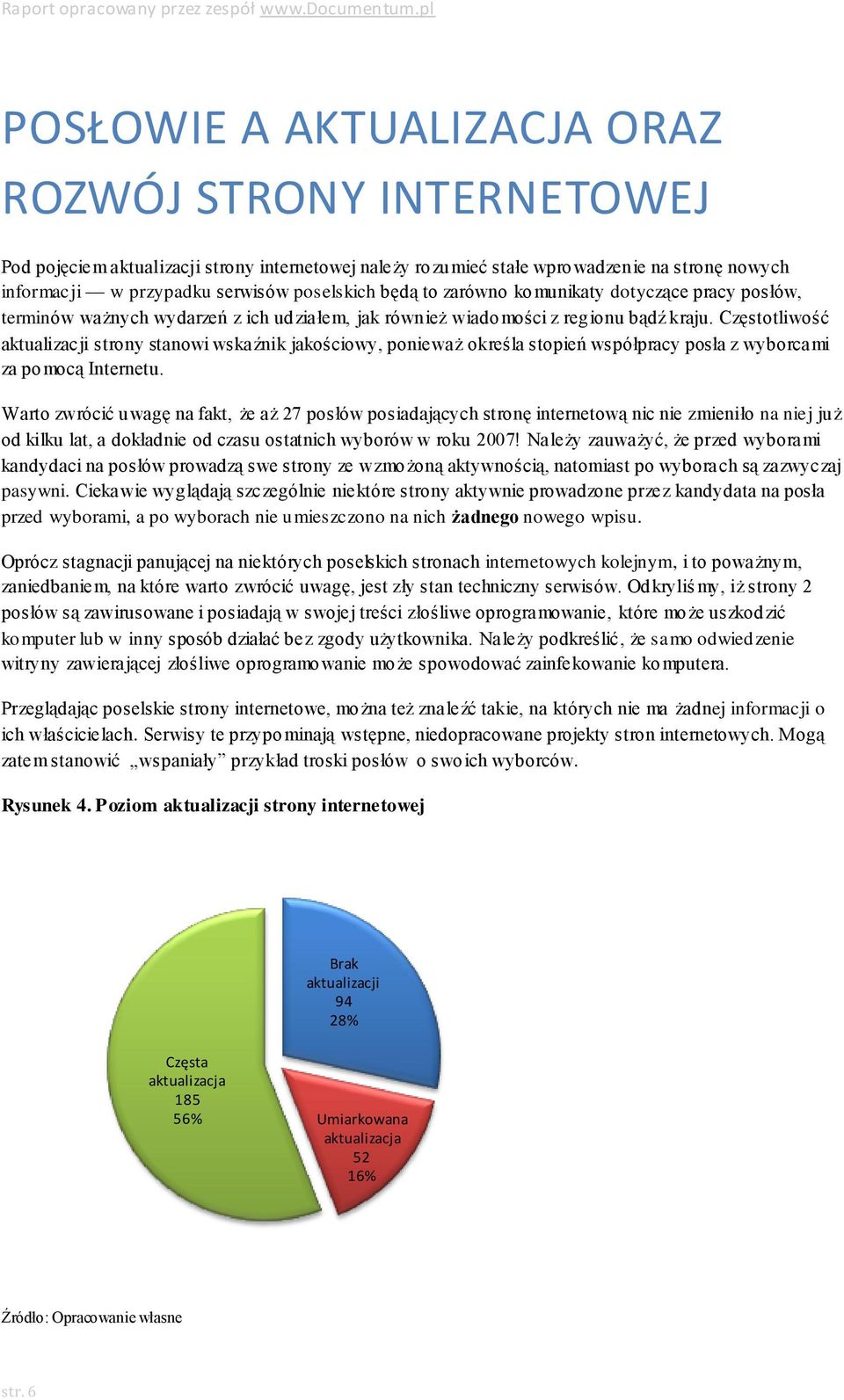 Częstotliwość aktualizacji strony stanowi wskaźnik jakościowy, ponieważ określa stopień współpracy posła z wyborcami za pomocą Internetu.