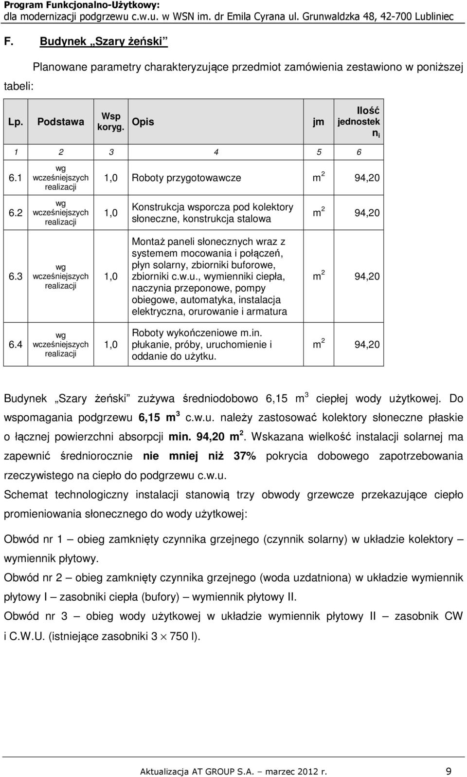 1 wg wcześniejszych realizacji 1,0 Roboty przygotowawcze m 2 94,20 6.2 wg wcześniejszych realizacji 1,0 Konstrukcja wsporcza pod kolektory słoneczne, konstrukcja stalowa m 2 94,20 6.