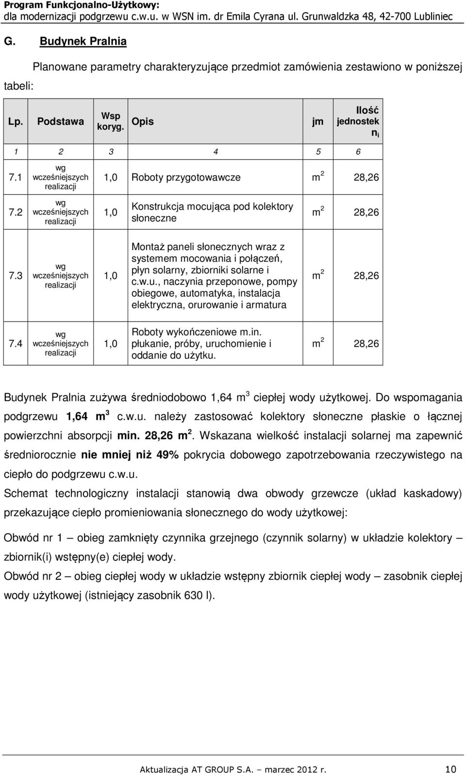 1 wg wcześniejszych realizacji 1,0 Roboty przygotowawcze m 2 28,26 7.2 wg wcześniejszych realizacji 1,0 Konstrukcja mocująca pod kolektory słoneczne m 2 28,26 7.