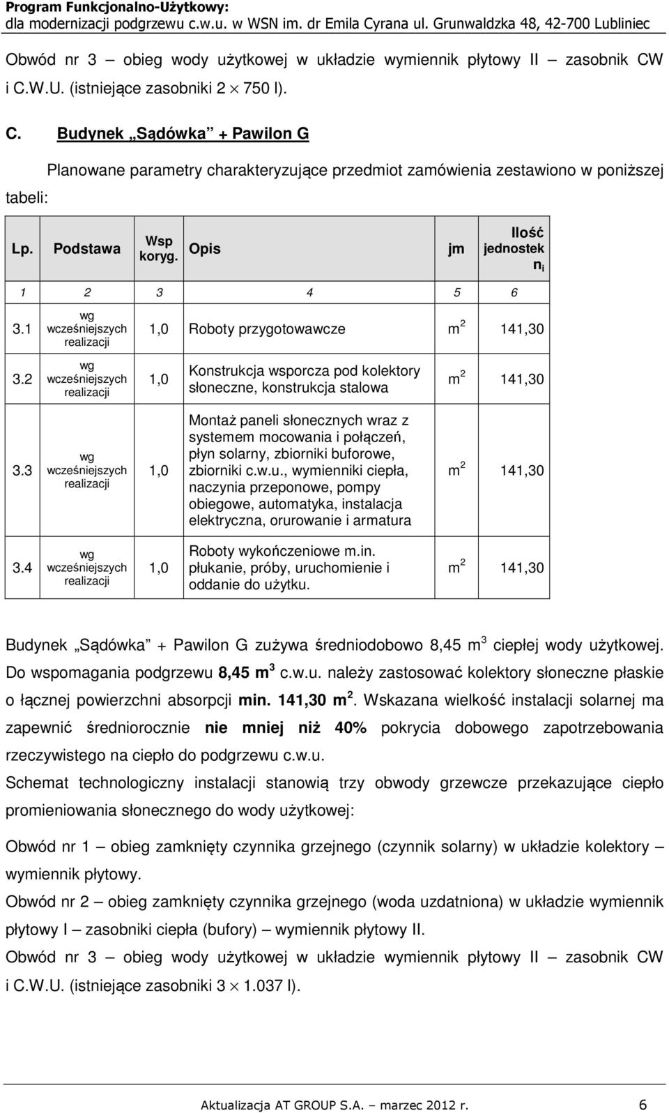 i C.W.U. (istniejące zasobniki 2 750 l). C. Budynek Sądówka + Pawilon G tabeli: Planowane parametry charakteryzujące przedmiot zamówienia zestawiono w poniższej Lp. Podstawa Ilość Wsp koryg.