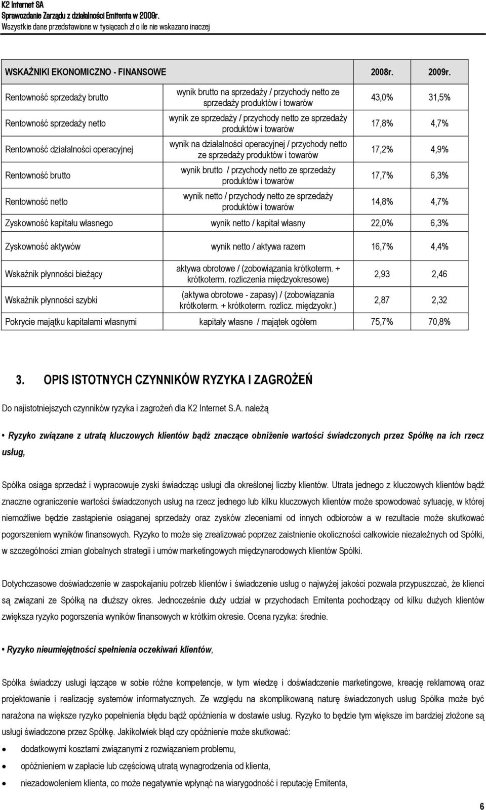 ze sprzedaży / przychody netto ze sprzedaży produktów i towarów wynik na działalności j / przychody netto ze sprzedaży produktów i towarów wynik brutto / przychody netto ze sprzedaży produktów i