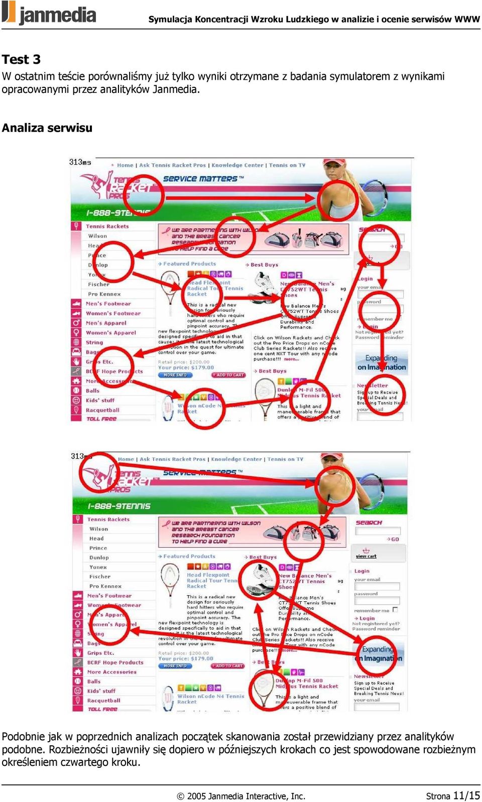 Analiza serwisu Podobnie jak w poprzednich analizach początek skanowania został przewidziany przez