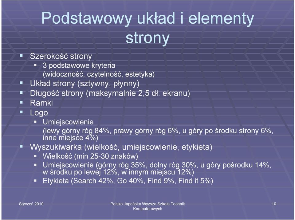 ekranu) Ramki Logo Umiejscowienie (lewy górny róg 84%, prawy górny róg 6%, u góry po środku strony 6%, inne miejsce 4%) Wyszukiwarka