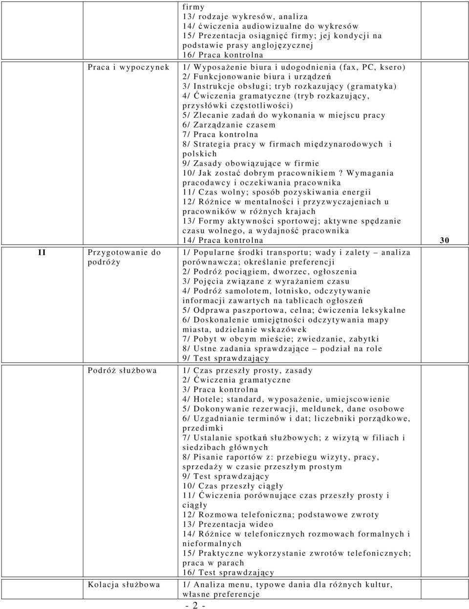 (gramatyka) 4/ Ćwiczenia gramatyczne (tryb rozkazujący, przysłówki częstotliwości) 5/ Zlecanie zadań do wykonania w miejscu pracy 6/ Zarządzanie czasem 8/ Strategia pracy w firmach międzynarodowych i