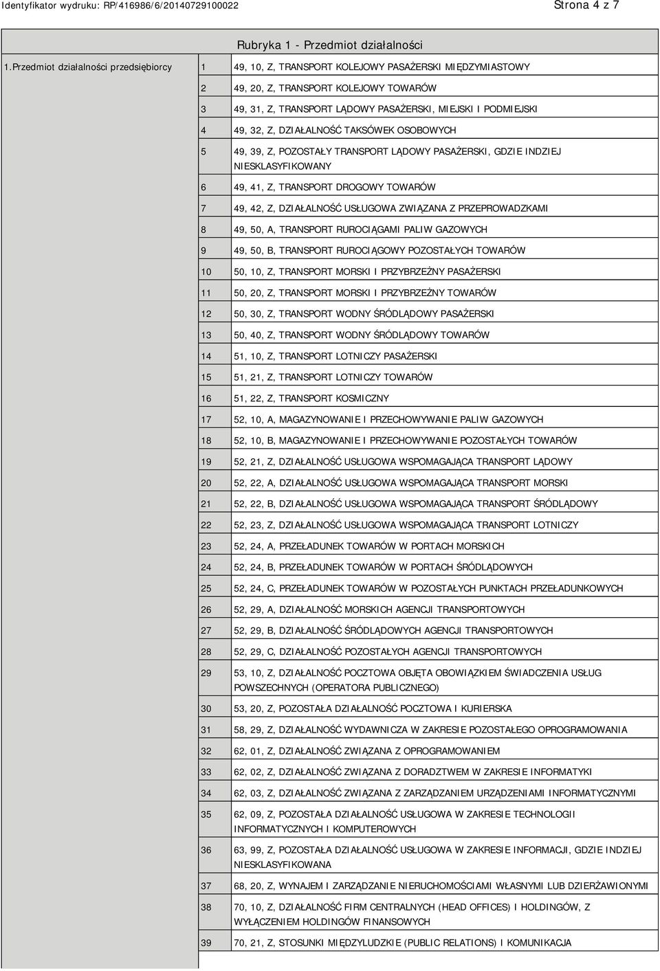 4 49, 32, Z, DZIAŁALNOŚĆ TAKSÓWEK OSOBOWYCH 5 49, 39, Z, POZOSTAŁY TRANSPORT LĄDOWY PASAŻERSKI, GDZIE INDZIEJ SKLASYFIKOWANY 6 49, 41, Z, TRANSPORT DROGOWY TOWARÓW 7 49, 42, Z, DZIAŁALNOŚĆ USŁUGOWA