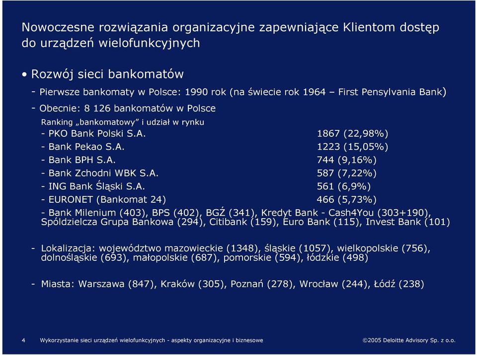 A. 561 (6,9%) - EURONET (Bankomat 24) 466 (5,73%) - Bank Milenium (403), BPS (402), BGŹ (341), Kredyt Bank - Cash4You (303+190), Spóldzielcza Grupa Bankowa (294), Citibank (159), Euro Bank (115),