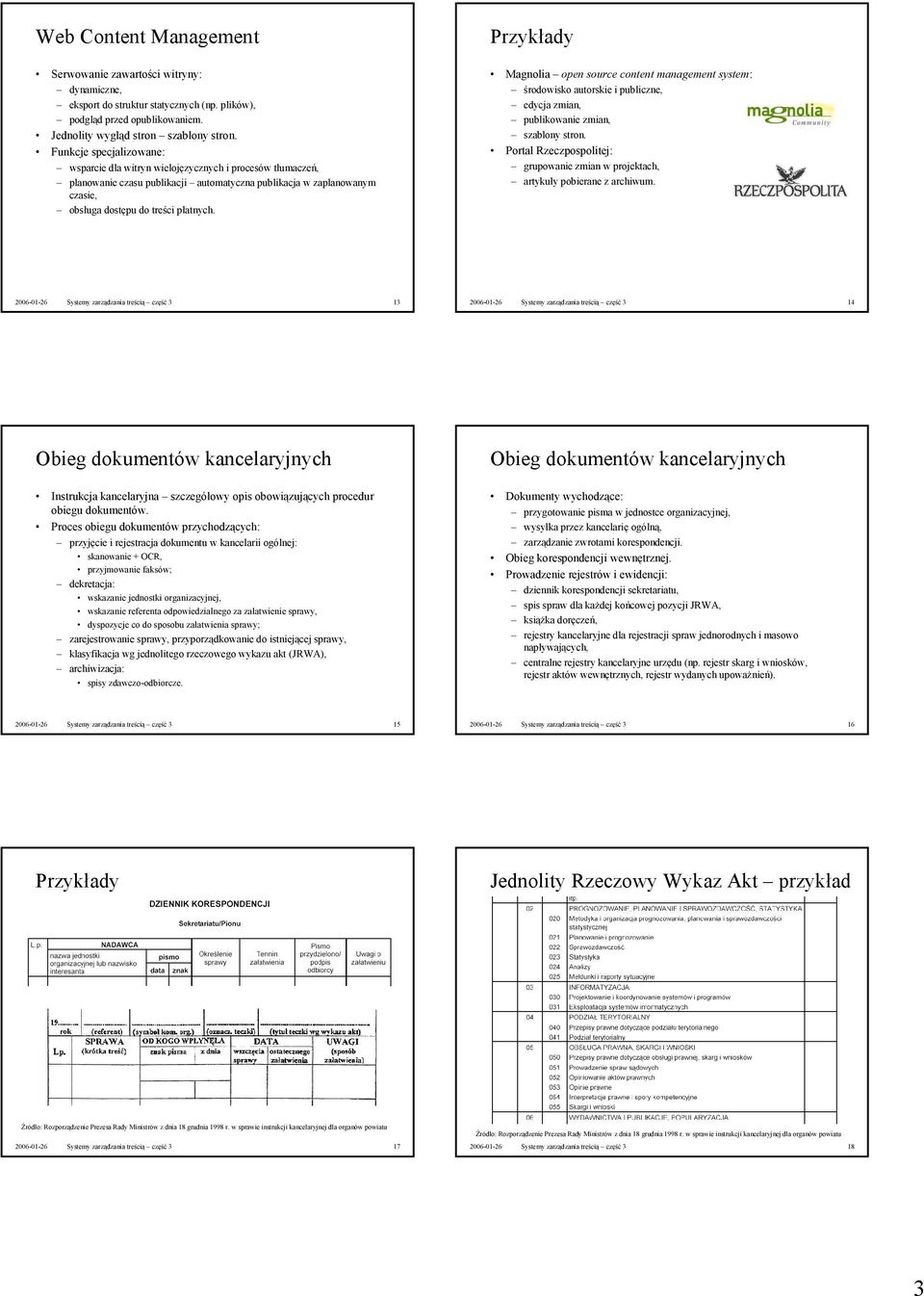 Przykłady Magnolia open source content management system: środowisko autorskie i publiczne, edycja zmian, publikowanie zmian, szablony stron.