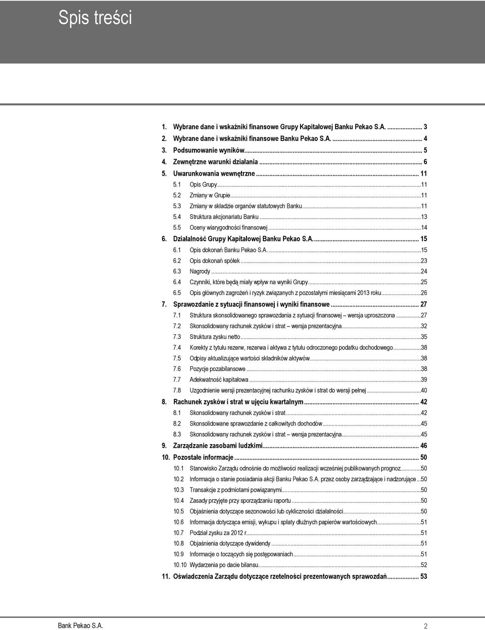 ..13 5.5 Oceny wiarygodności finansowej...14 6. Działalność Grupy Kapitałowej Banku Pekao S.A.... 15 6.1 Opis dokonań Banku Pekao S.A....15 6.2 Opis dokonań spółek...23 6.3 Nagrody...24 6.