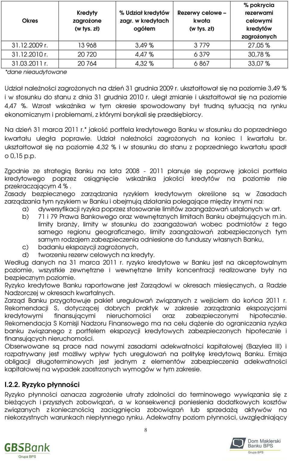 ukształtował się na poziomie 3,49 % i w stosunku do stanu z dnia 31 grudnia 2010 r. uległ zmianie i ukształtował się na poziomie 4,47 %.