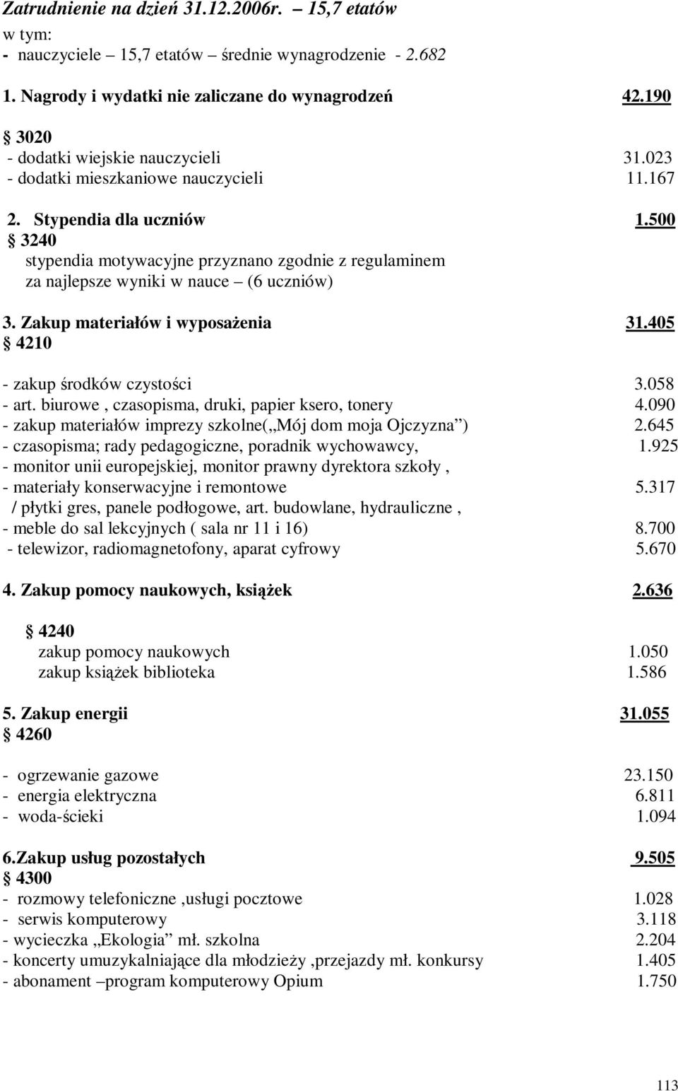 500 3240 stypendia motywacyjne przyznano zgodnie z regulaminem za najlepsze wyniki w nauce (6 uczniów) 3. Zakup materiałów i wyposaŝenia 31.405 4210 - zakup środków czystości 3.058 - art.