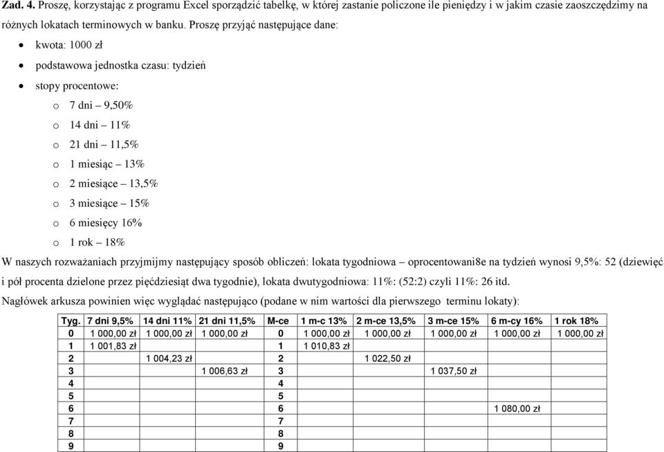 miesięcy 16% o 1 rok 18% W naszych rozważaniach przyjmijmy następujący sposób obliczeń: lokata tygodniowa oprocentowani8e na tydzień wynosi 9,5%: 52 (dziewięć i pół procenta dzielone przez