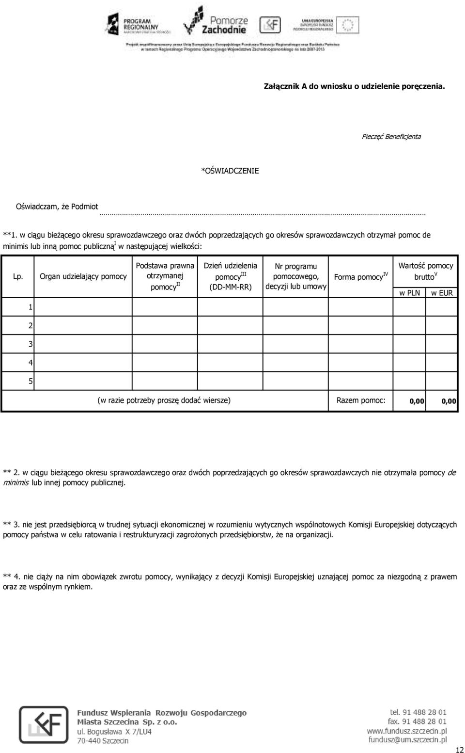 Organ udzielający pomocy Podstawa prawna otrzymanej pomocy II Dzień udzielenia pomocy III (DD-MM-RR) Nr programu pomocowego, decyzji lub umowy Forma pomocy IV Wartość pomocy brutto V w PLN w EUR 1 2