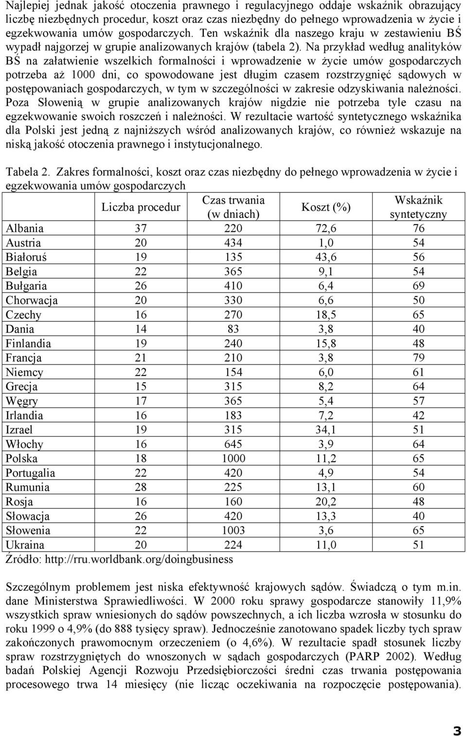 Na przykład według analityków BŚ na załatwienie wszelkich formalności i wprowadzenie w życie umów gospodarczych potrzeba aż 1000 dni, co spowodowane jest długim czasem rozstrzygnięć sądowych w