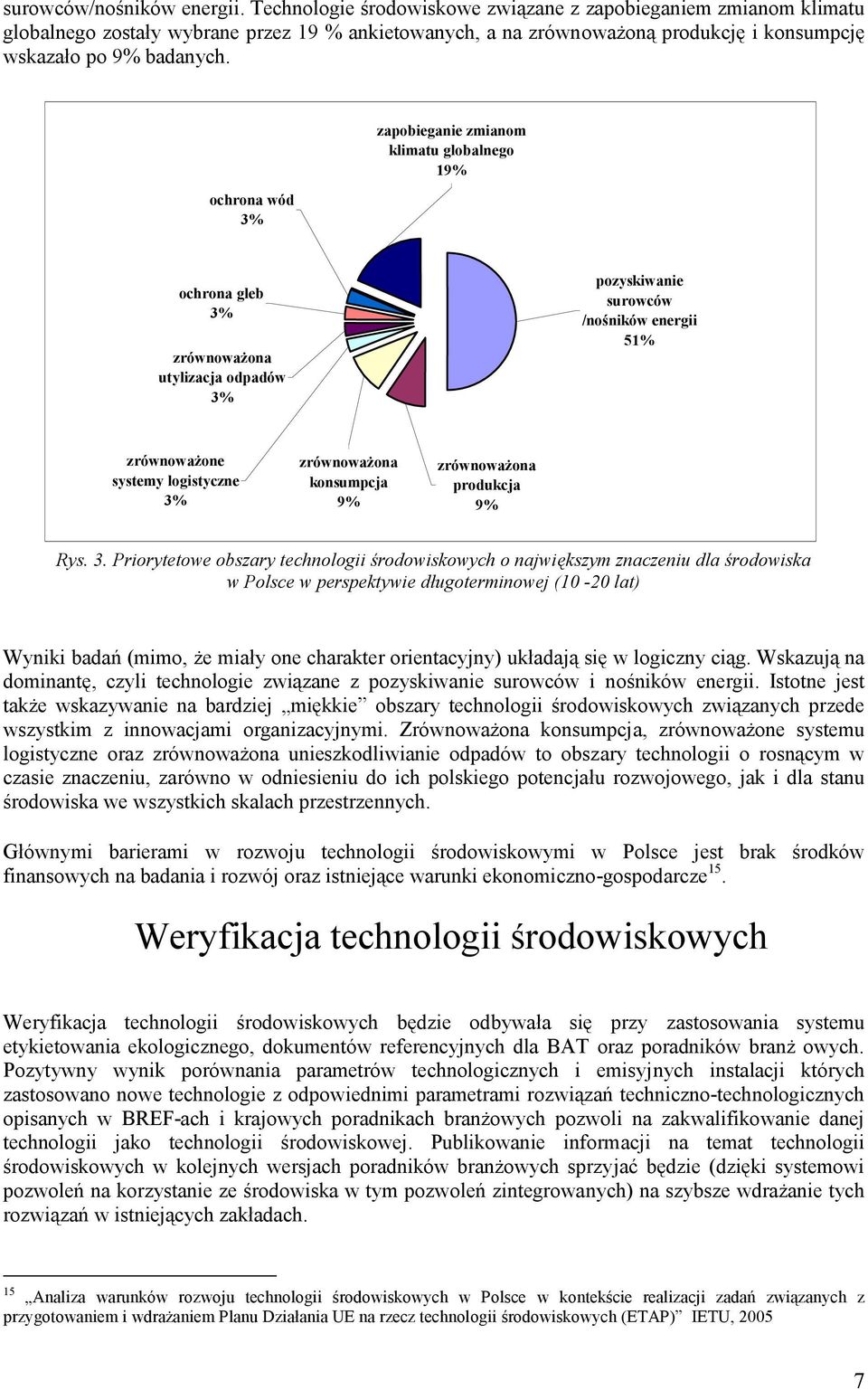 ochrona wód 3% zapobieganie zmianom klimatu globalnego 19% ochrona gleb 3% zrównoważona utylizacja odpadów 3% pozyskiwanie surowców /nośników energii 51% zrównoważone systemy logistyczne 3%