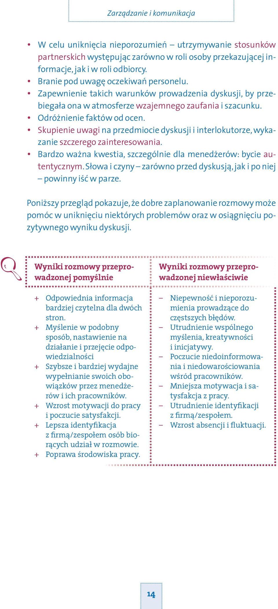 Skupienie uwagi na przedmiocie dyskusji i interlokutorze, wykazanie szczerego zainteresowania. Bardzo ważna kwestia, szczególnie dla menedżerów: bycie autentycznym.