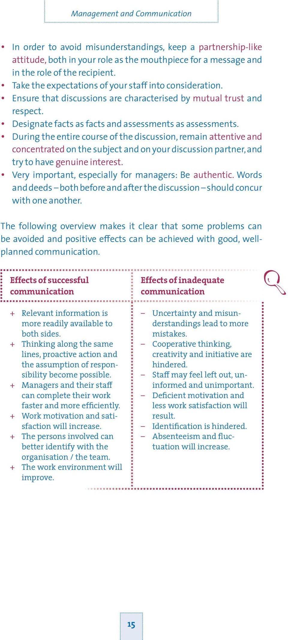 During the entire course of the discussion, remain attentive and concentrated on the subject and on your discussion partner, and try to have genuine interest.