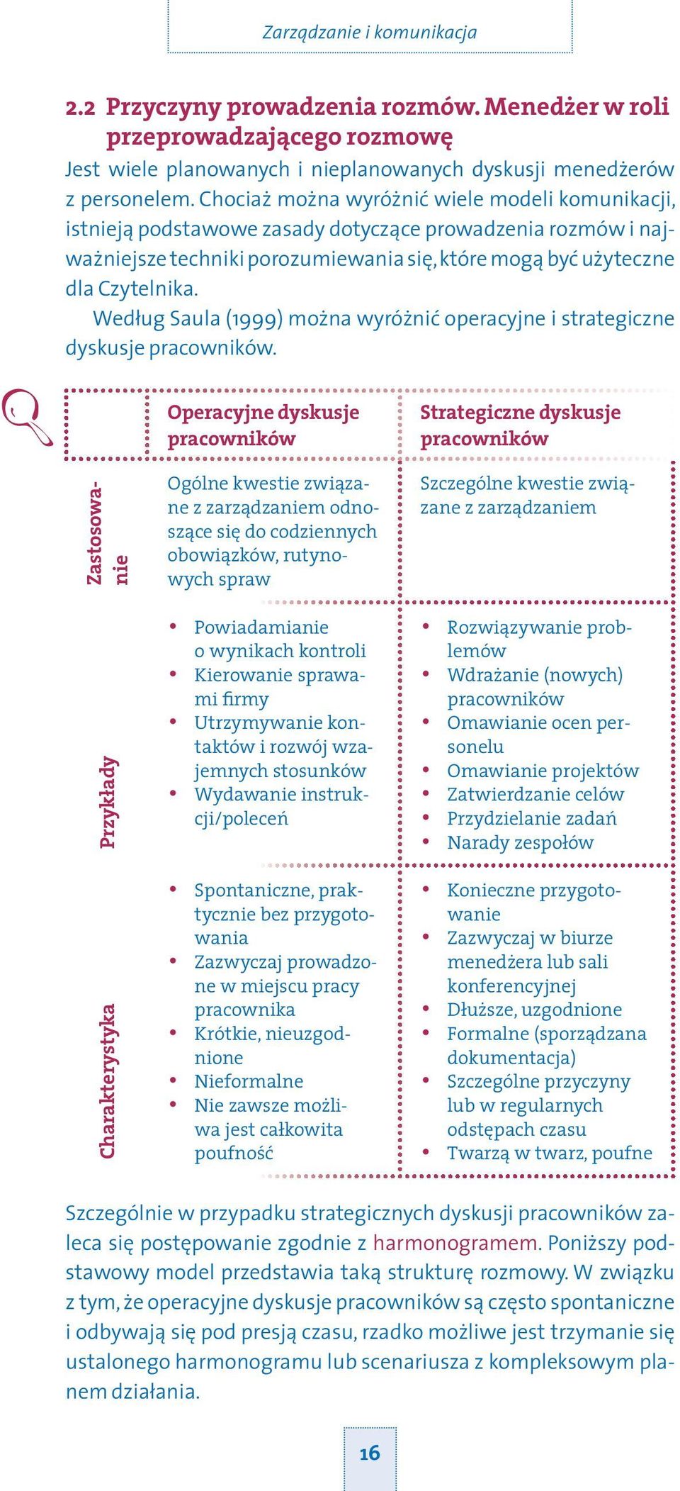 Według Saula (1999) można wyróżnić operacyjne i strategiczne dyskusje pracowników.