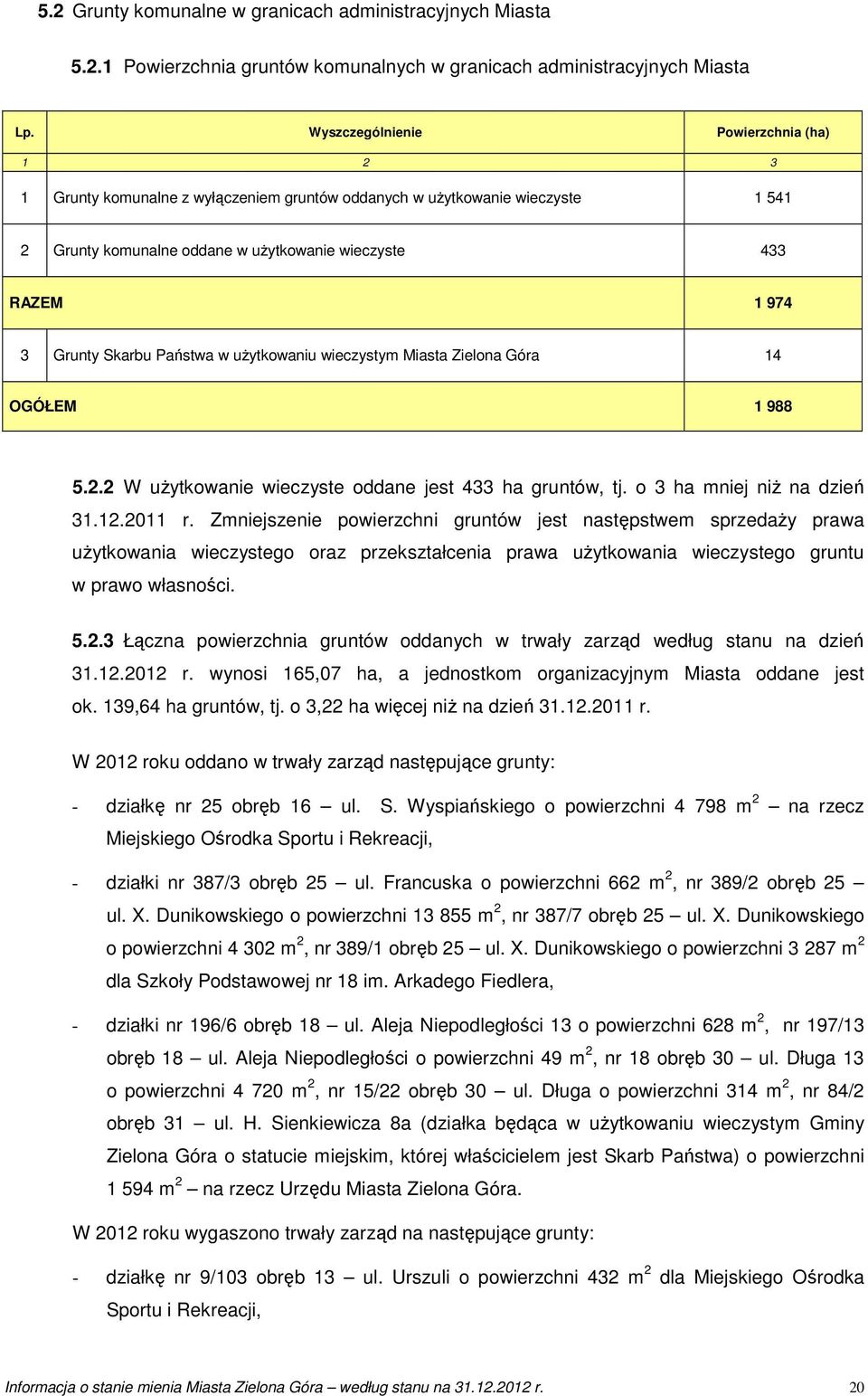 Skarbu Państwa w użytkowaniu wieczystym Miasta Zielona Góra 14 OGÓŁEM 1 988 5.2.2 W użytkowanie wieczyste oddane jest 433 ha gruntów, tj. o 3 ha mniej niż na dzień 31.12.2011 r.