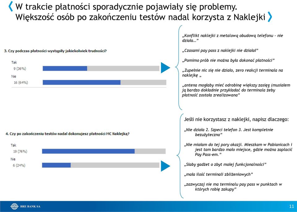 płatności Zupełnie nic się nie działo, zero reakcji terminala na naklejkę antena mogłaby mieć odrobinę większy zasięg (musiałem ją bardzo dokładnie przykładać do terminala żeby płatność została