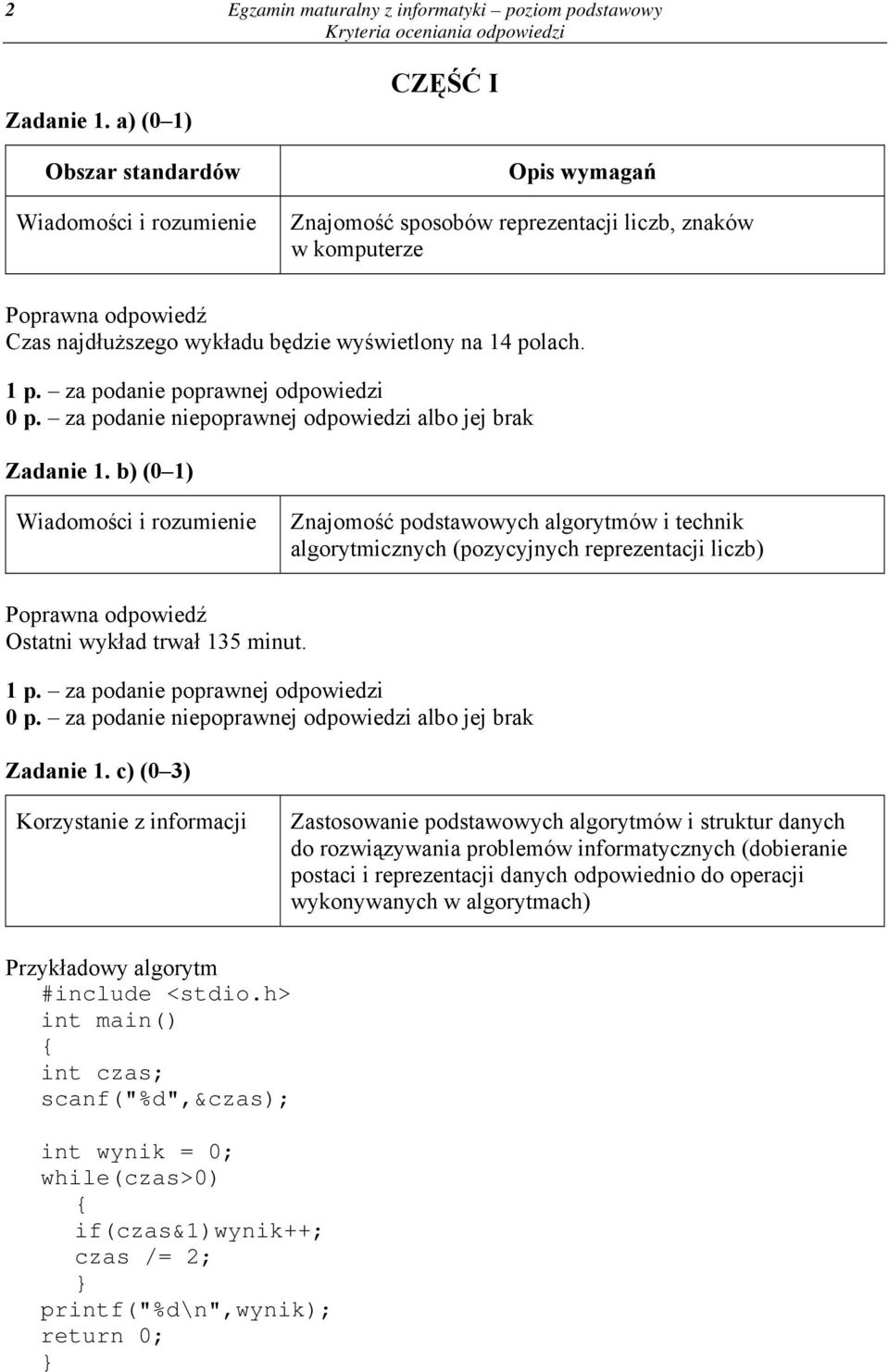 wyświetlony na 14 polach. 1 p. za podanie poprawnej odpowiedzi 0 p. za podanie niepoprawnej odpowiedzi albo jej brak Zadanie 1.