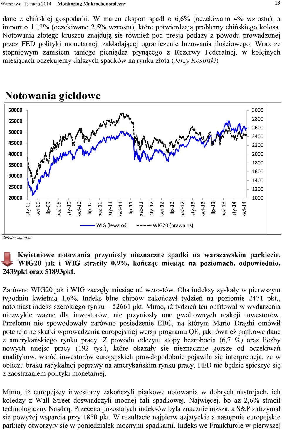 Notowania złotego kruszcu znajdują się również pod presją podaży z powodu prowadzonej przez FED polityki monetarnej, zakładającej ograniczenie luzowania ilościowego.