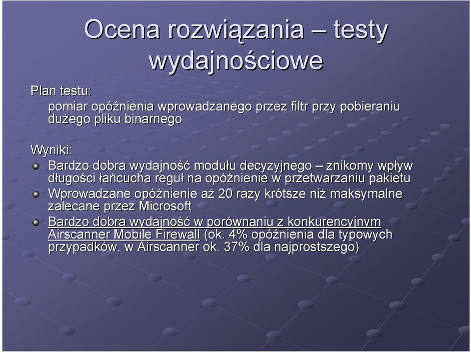 przetwarzaniu pakietu Wprowadzane opóźnienie aża 20 razy krótsze niż maksymalne zalecane przez Microsoft Bardzo dobra wydajność