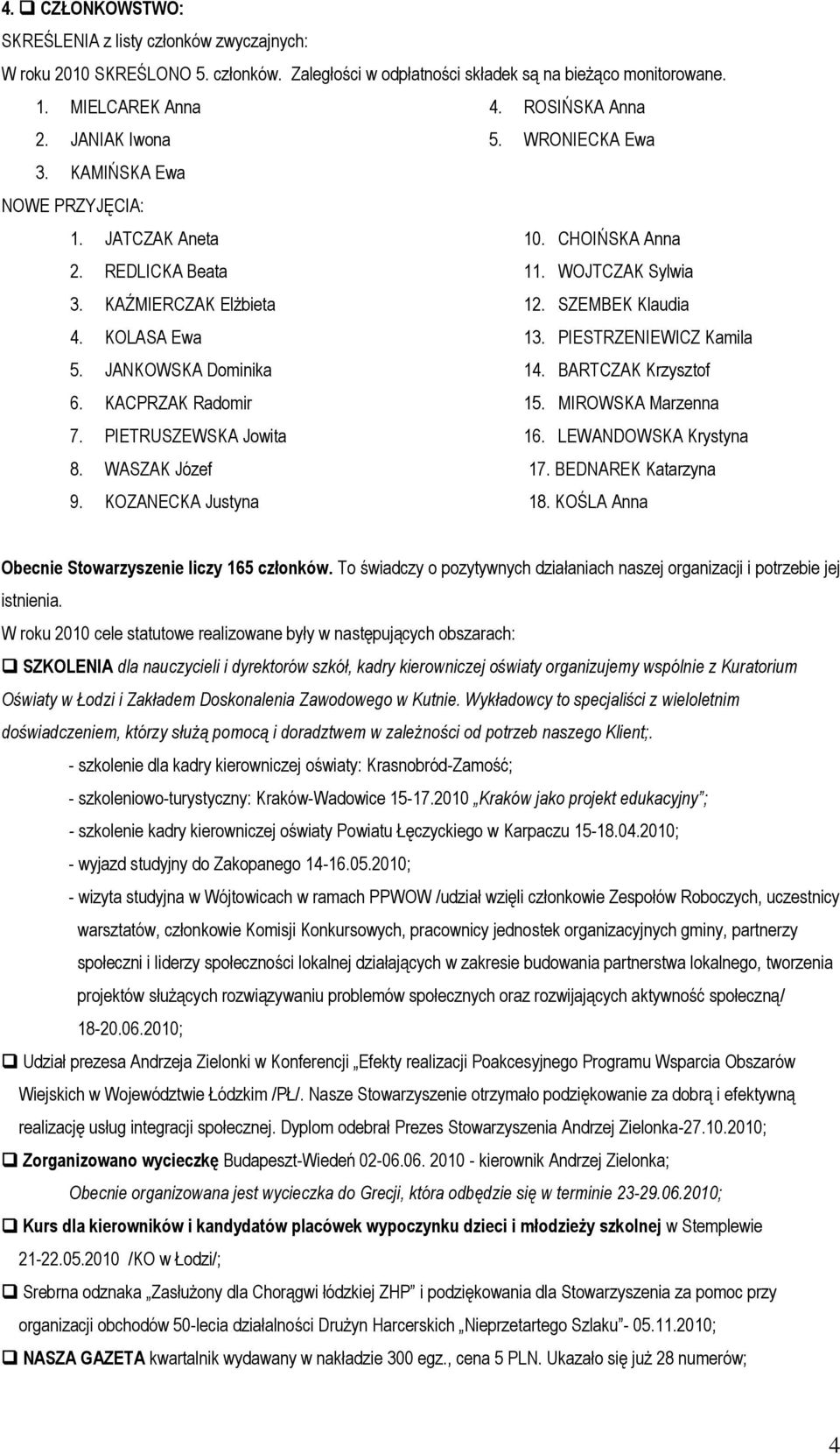 PIESTRZENIEWICZ Kamila 5. JANKOWSKA Dominika 14. BARTCZAK Krzysztof 6. KACPRZAK Radomir 15. MIROWSKA Marzenna 7. PIETRUSZEWSKA Jowita 16. LEWANDOWSKA Krystyna 8. WASZAK Józef 17. BEDNAREK Katarzyna 9.