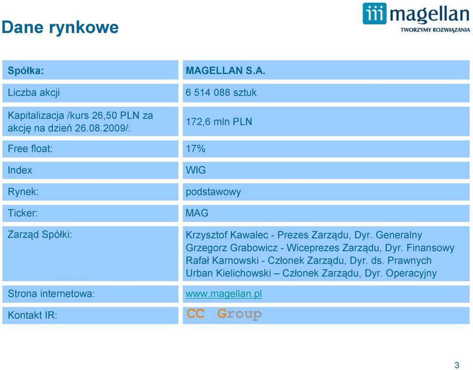 ELLAN S.A. 6 514 088 sztuk 172,6 mln PLN 17% WIG podstawowy MAG Krzysztof Kawalec Prezes Zarządu, Dyr.