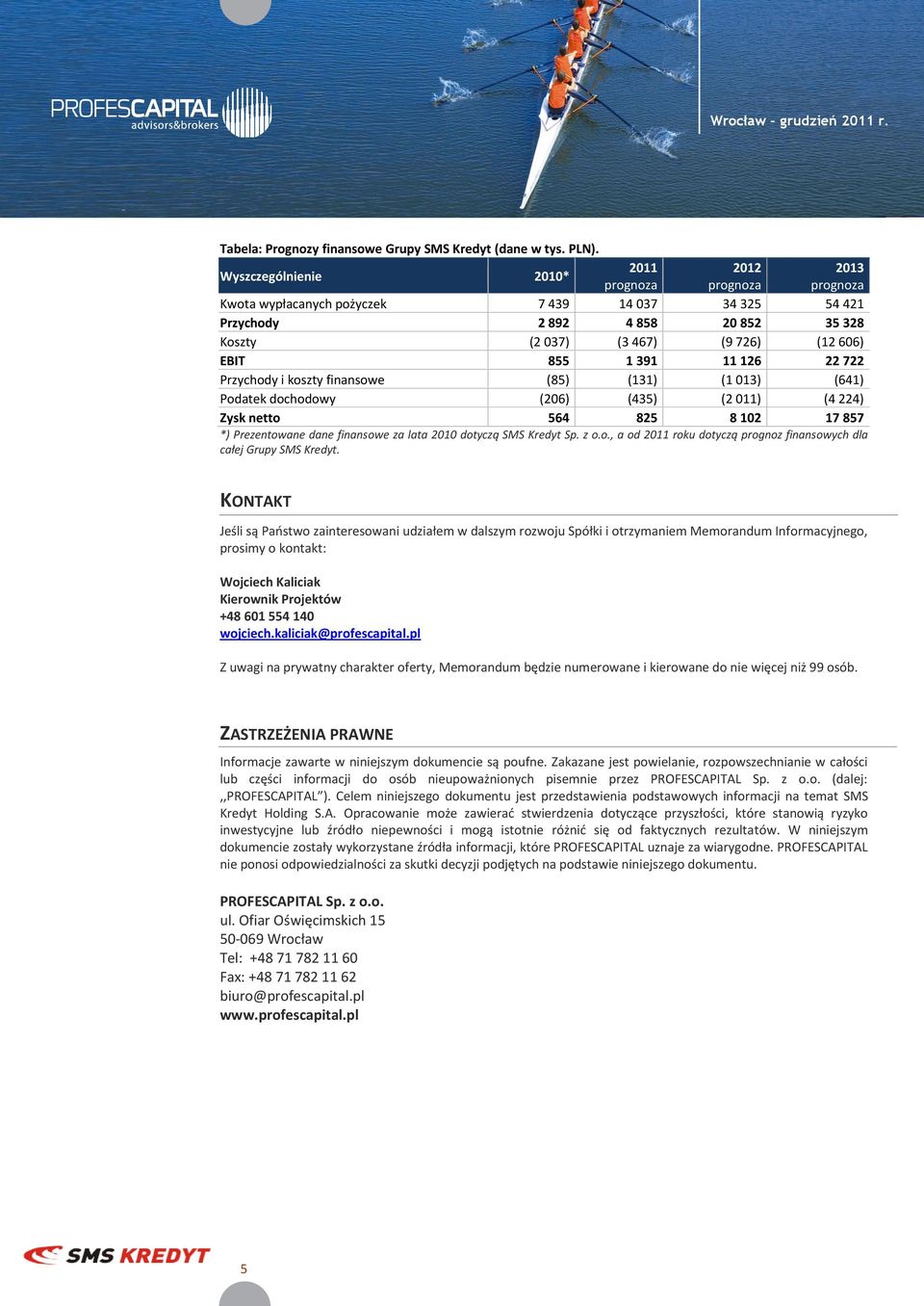 855 1 391 11 126 22 722 Przychody i koszty finansowe (85) (131) (1 013) (641) Podatek dochodowy (206) (435) (2 011) (4 224) Zysk netto 564 825 8 102 17 857 *) Prezentowane dane finansowe za lata 2010