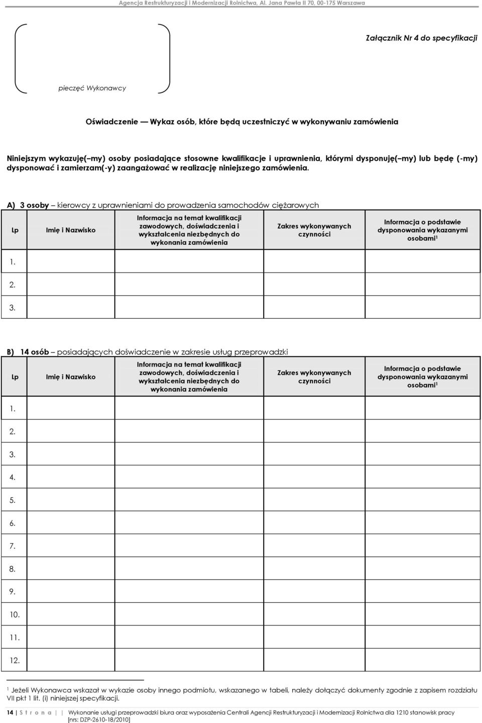 A) 3 osoby kierowcy z uprawnieniami do prowadzenia samochodów ciężarowych Lp Imię i Nazwisko Informacja na temat kwalifikacji zawodowych, doświadczenia i wykształcenia niezbędnych do wykonania