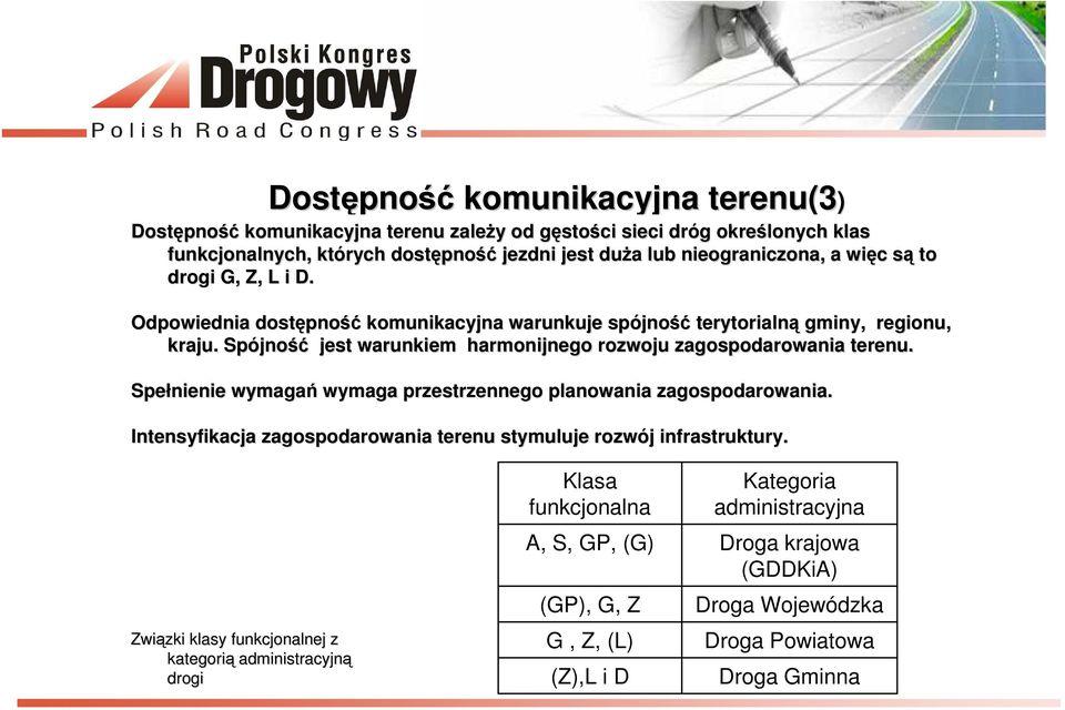 Spójno jność jest warunkiem harmonijnego rozwoju zagospodarowania terenu. Spełnienie wymagań wymaga przestrzennego planowania zagospodarowania.