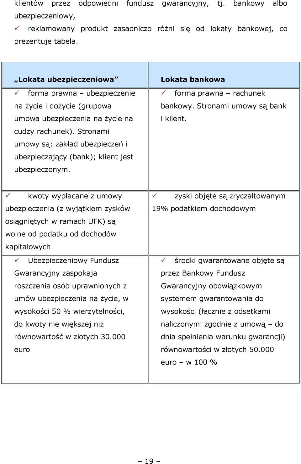 Stronami umowy są: zakład ubezpieczeń i ubezpieczający (bank); klient jest ubezpieczonym. Lokata bankowa forma prawna rachunek bankowy. Stronami umowy są bank i klient.