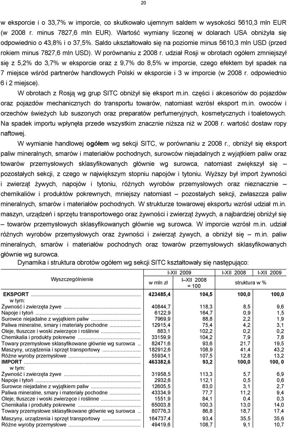 udzia Rosji w obrotach ogó em zmniejszy si z 5,2% do 3,7% w eksporcie oraz z 9,7% do 8,5% w imporcie, czego efektem by spadek na 7 miejsce w ród partnerów handlowych Polski w eksporcie i 3 w imporcie