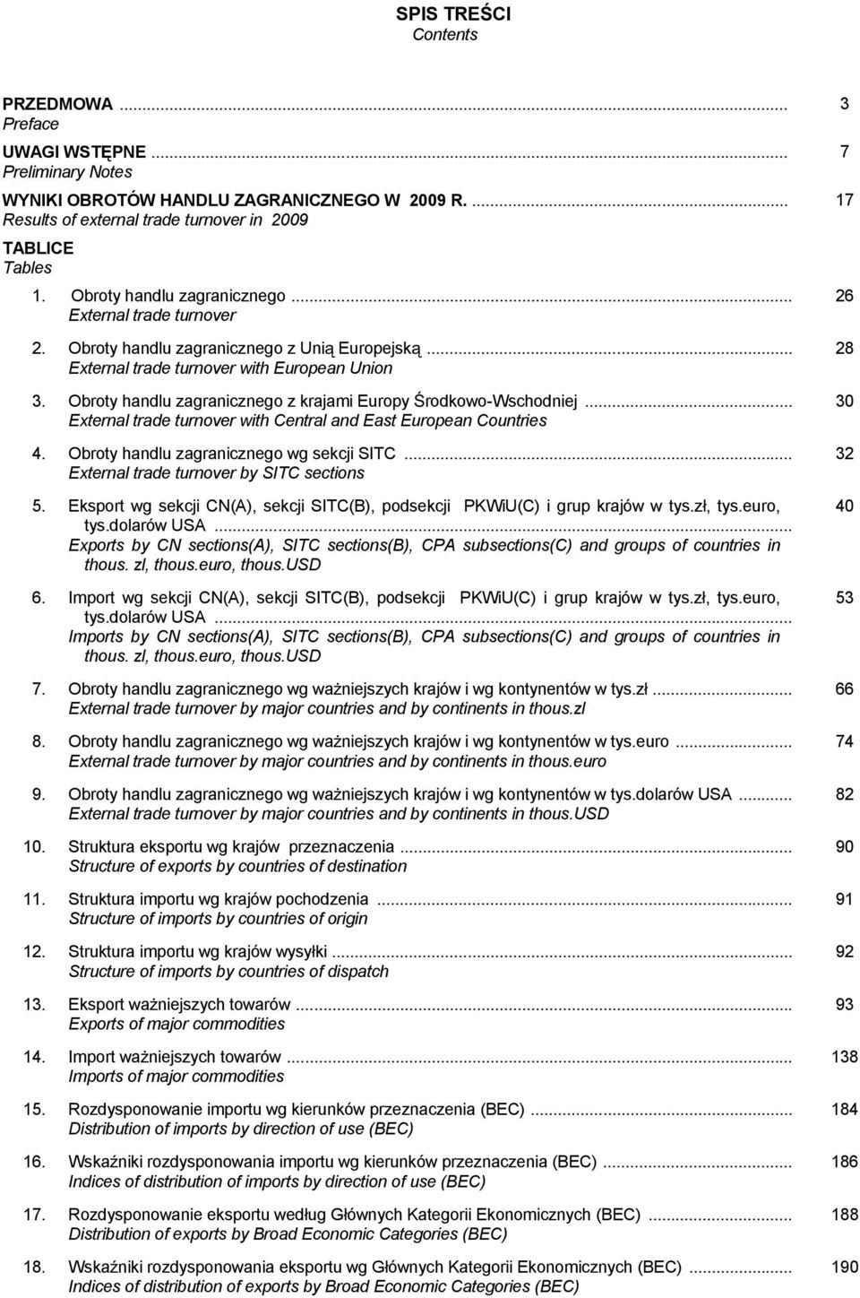 Obroty handlu zagranicznego z krajami Europy rodkowo-wschodniej... External trade turnover with Central and East European Countries 4. Obroty handlu zagranicznego wg sekcji SITC.