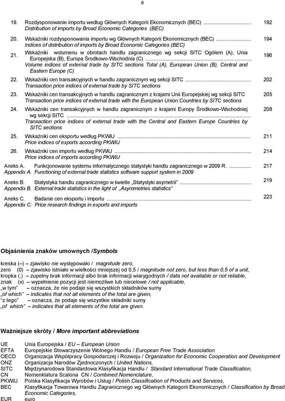 Wska niki wolumenu w obrotach handlu zagranicznego wg sekcji SITC Ogó em (A), Unia Europejska (B), Europa rodkowo-wschodnia (C).