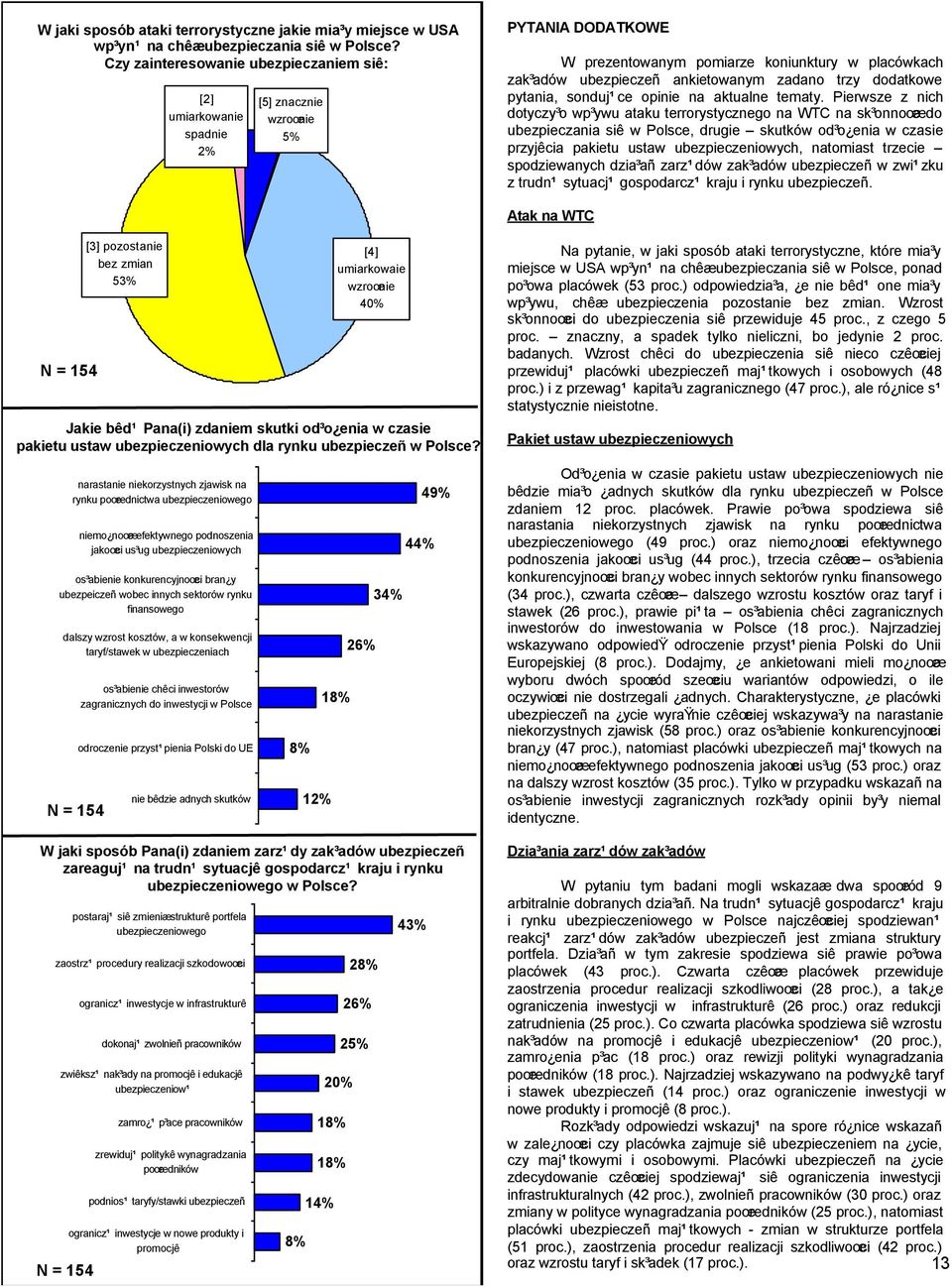 trzy dodatkowe pytania, sonduj¹ce opinie na aktualne tematy.