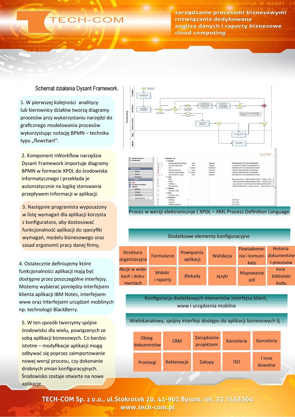 Komponent nworkflow narzędzia Dysant Framework importuje diagramy BPMN w formacie XPDL do środowiska informatycznego i przekłada je automatycznie na logikę sterowania przepływem informacji w
