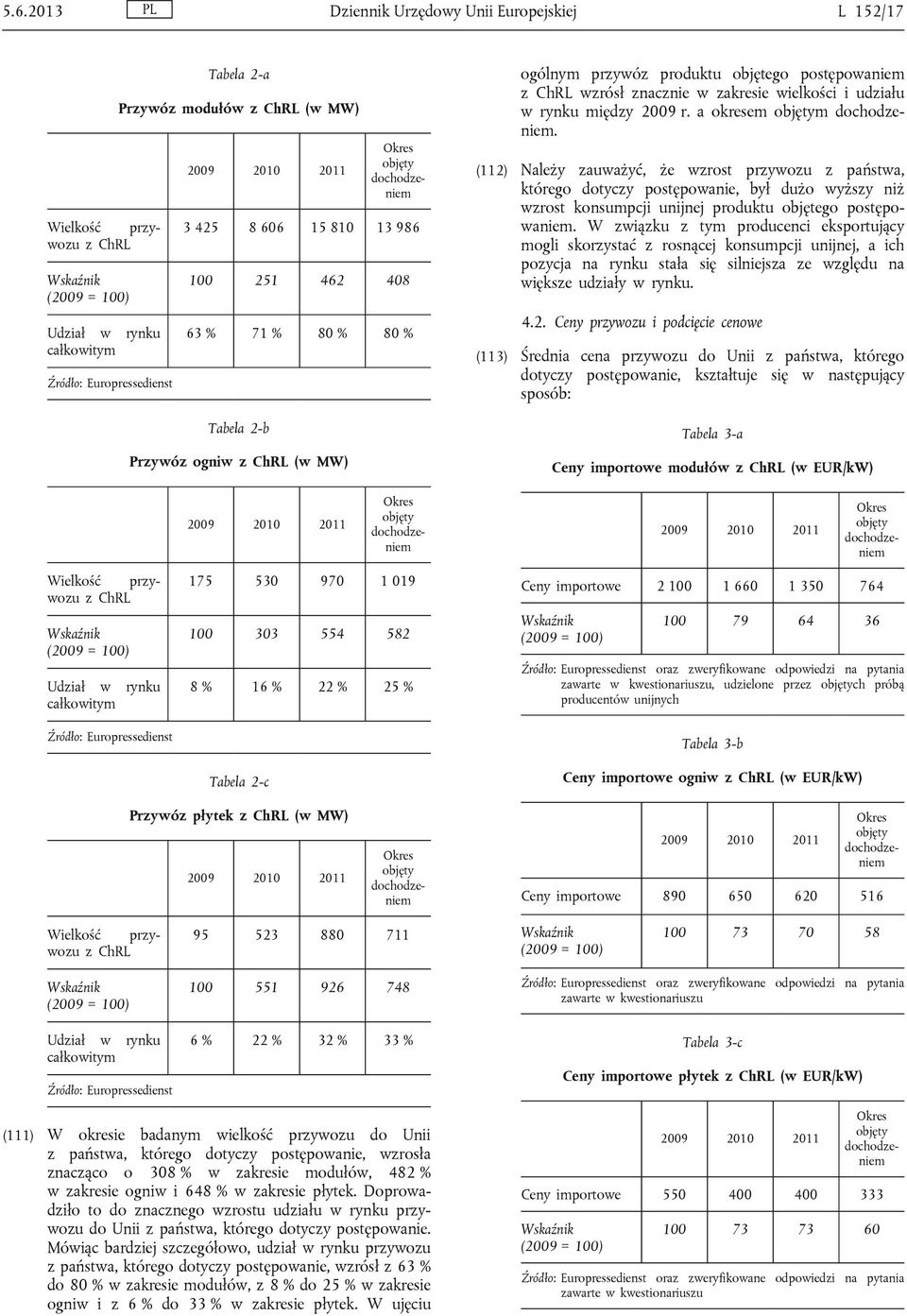 między 2009 r. a okresem m. (112) Należy zauważyć, że wzrost przywozu z państwa, którego dotyczy postępowanie, był dużo wyższy niż wzrost konsumpcji unijnej produktu objętego postępowaniem.