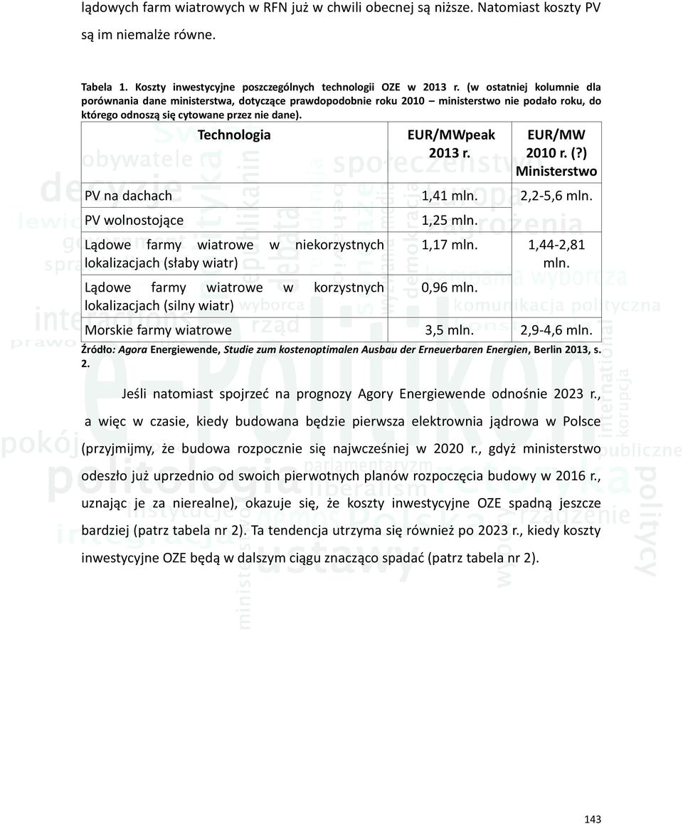 EUR/MW 2010 r. (?) Ministerstwo PV na dachach 1,41 mln. 2,2-5,6 mln.