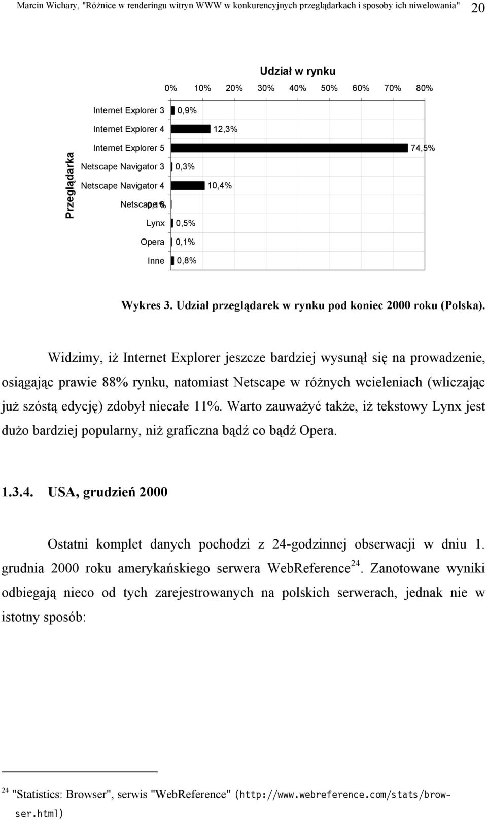 Widzimy, iż Internet Explorer jeszcze bardziej wysunął się na prowadzenie, osiągając prawie 88% rynku, natomiast Netscape w różnych wcieleniach (wliczając już szóstą edycję) zdobył niecałe 11%.