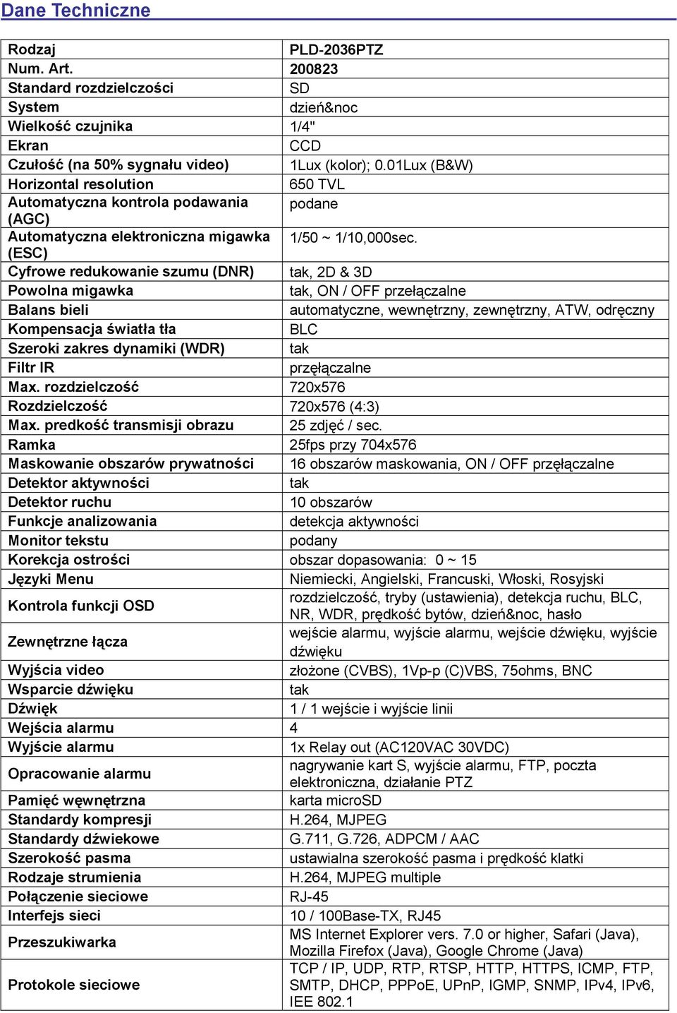 (ESC) Cyfrowe redukowanie szumu (DNR), 2D & 3D Powolna migawka, ON / OFF przełączalne Balans bieli automatyczne, wewnętrzny, zewnętrzny, ATW, odręczny Kompensacja światła tła BLC Szeroki zakres