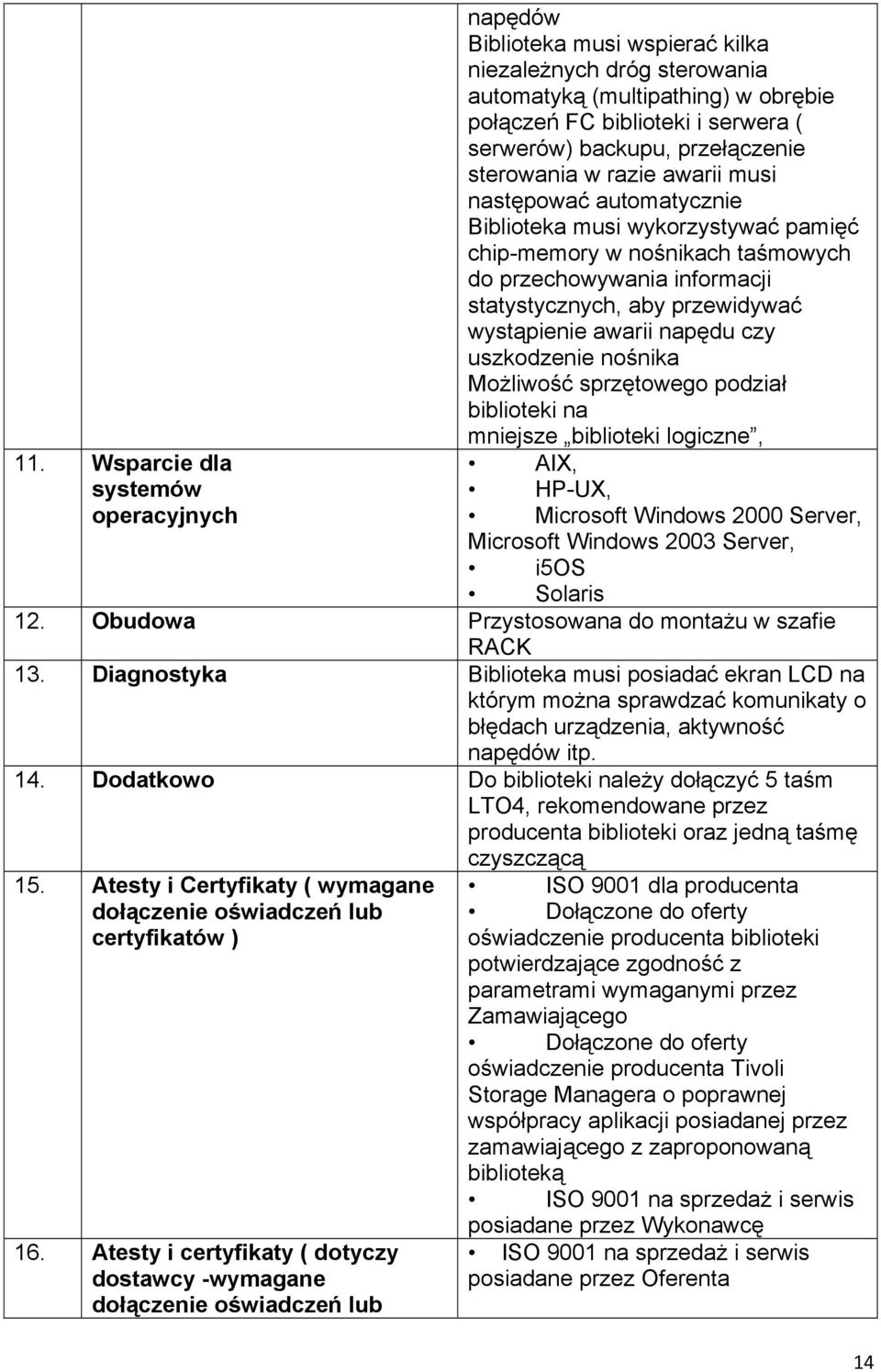 przewidywać wystąpienie awarii napędu czy uszkodzenie nośnika Możliwość sprzętowego podział biblioteki na mniejsze biblioteki logiczne, AIX, HP-UX, Microsoft Windows 2000 Server, Microsoft Windows