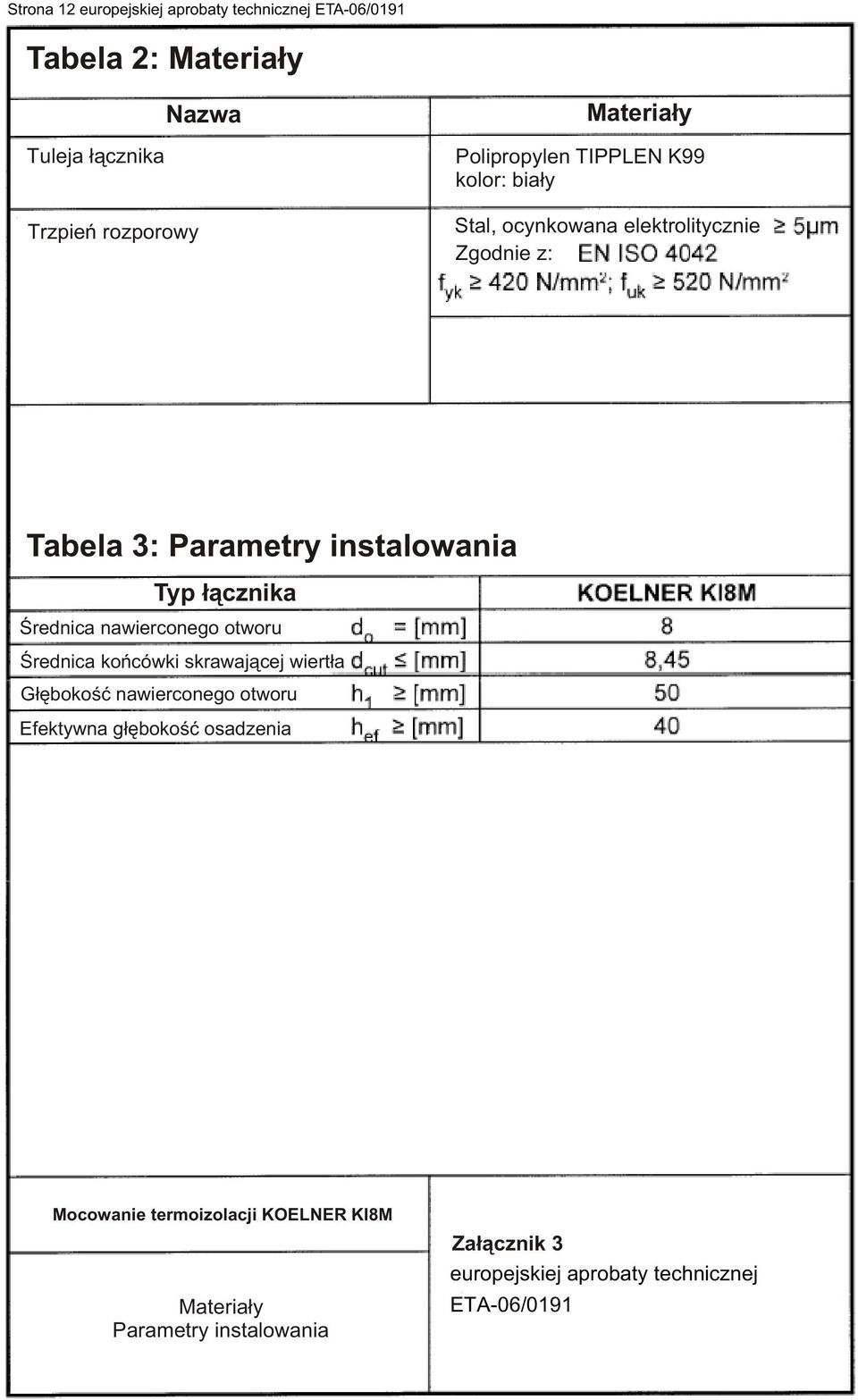 ³¹cznika Œrednica nawierconego otworu Œrednica koñcówki skrawaj¹cej wiert³a G³êbokoœæ nawierconego otworu Efektywna