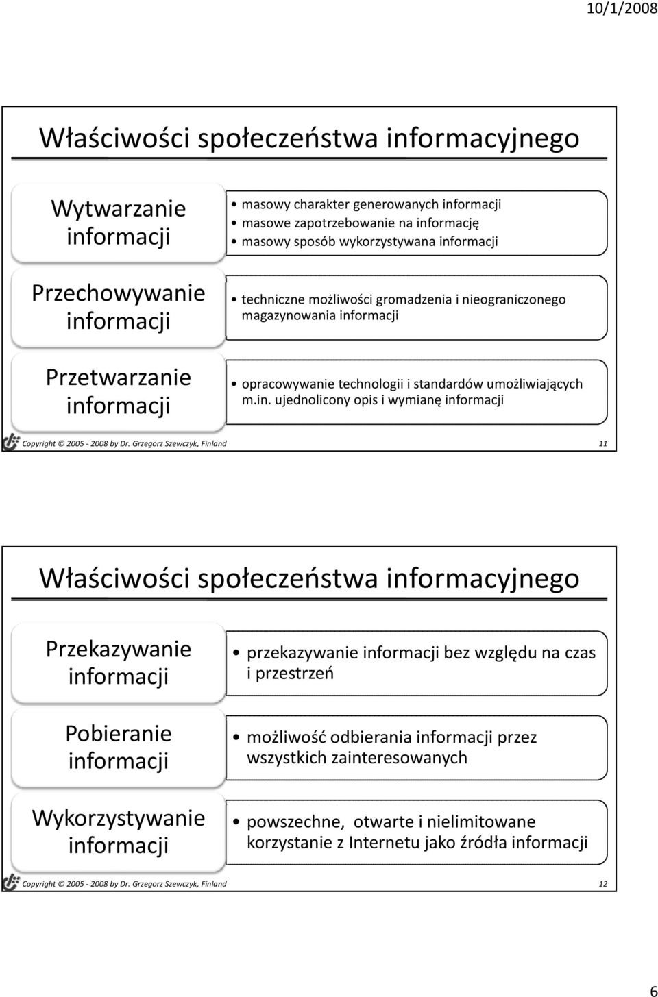 Grzegorz Szewczyk, Finland 11 Właściwości społeczeństwa informacyjnego Przekazywanie p y j g ę informacji przekazywanie informacji bez względu ę na czas i przestrzeń Pobieranie informacji