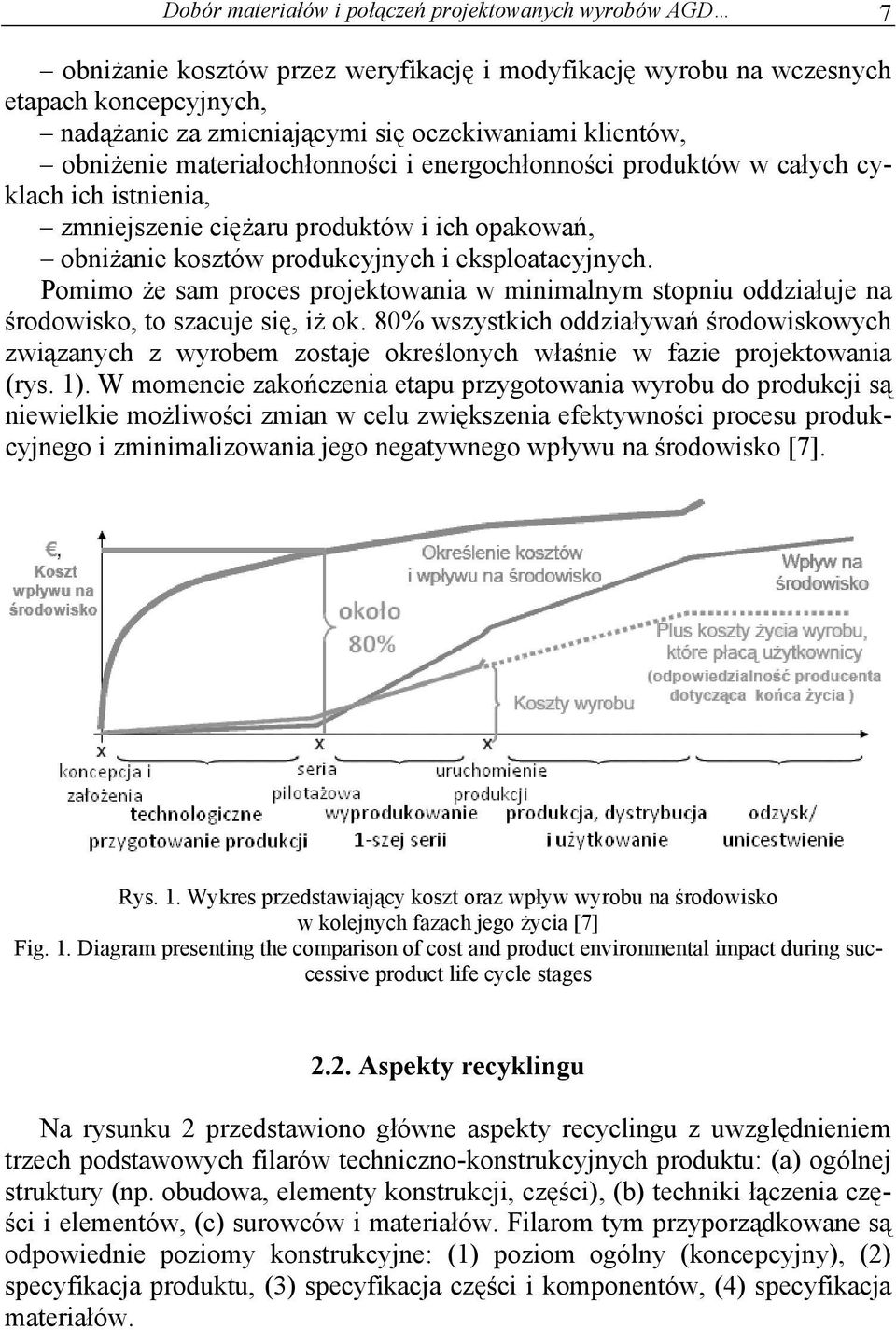 Pomimo że sam proces proektowania w minimalnym stopniu oddziałue na środowisko, to szacue się, iż ok.