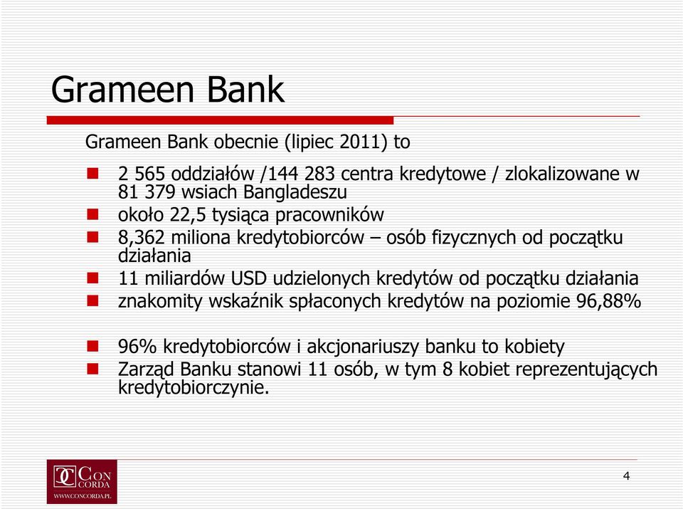 miliardów USD udzielonych kredytów od początku działania znakomity wskaźnik spłaconych kredytów na poziomie 96,88% 96%