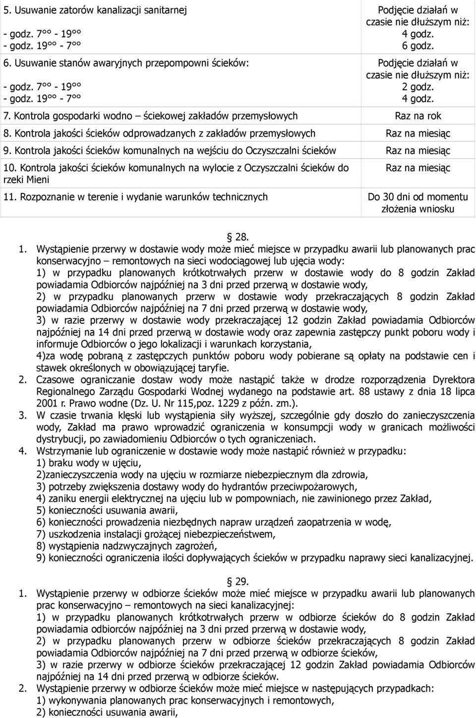 Kontrola jakości ścieków odprowadzanych z zakładów przemysłowych Raz na miesiąc 9. Kontrola jakości ścieków komunalnych na wejściu do Oczyszczalni ścieków Raz na miesiąc 10.