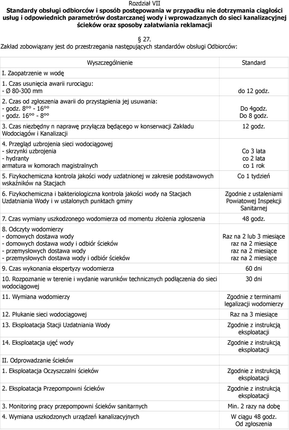 Czas usunięcia awarii rurociągu: - Ø 80-300 mm do 12 godz. 2. Czas od zgłoszenia awarii do przystąpienia jej usuwania: - godz. 8-16 - godz. 16-8 3.