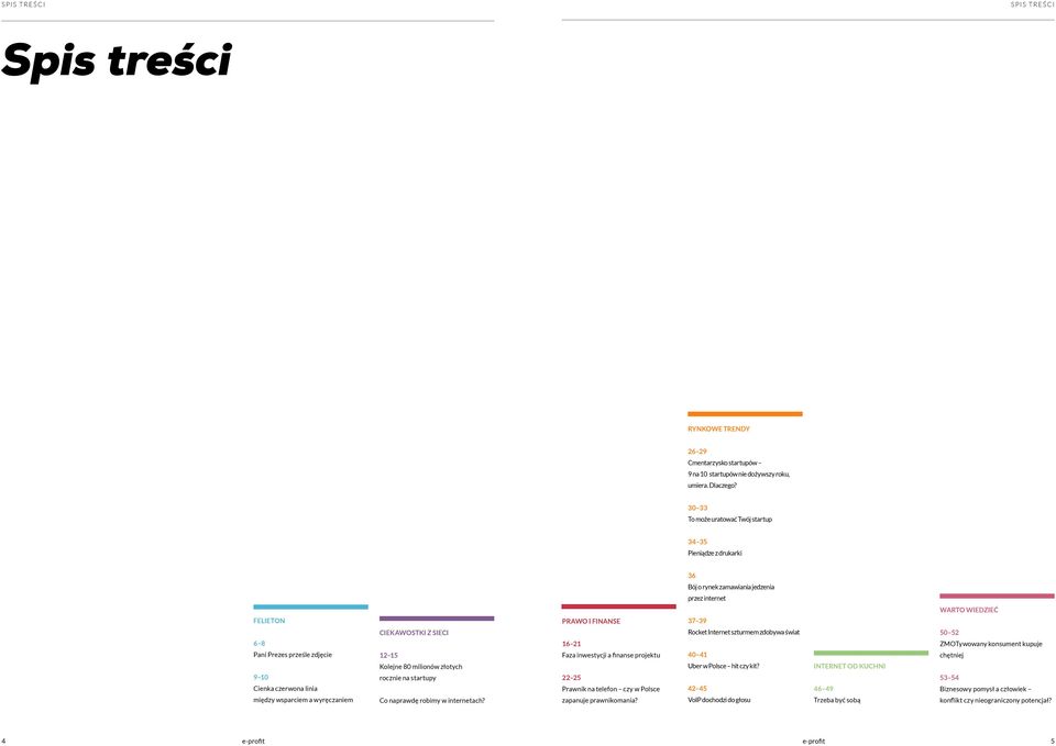 między wsparciem a wyręczaniem CIEKAWOSTKI Z SIECI 12 15 Kolejne 80 milionów złotych rocznie na startupy Co naprawdę robimy w internetach?