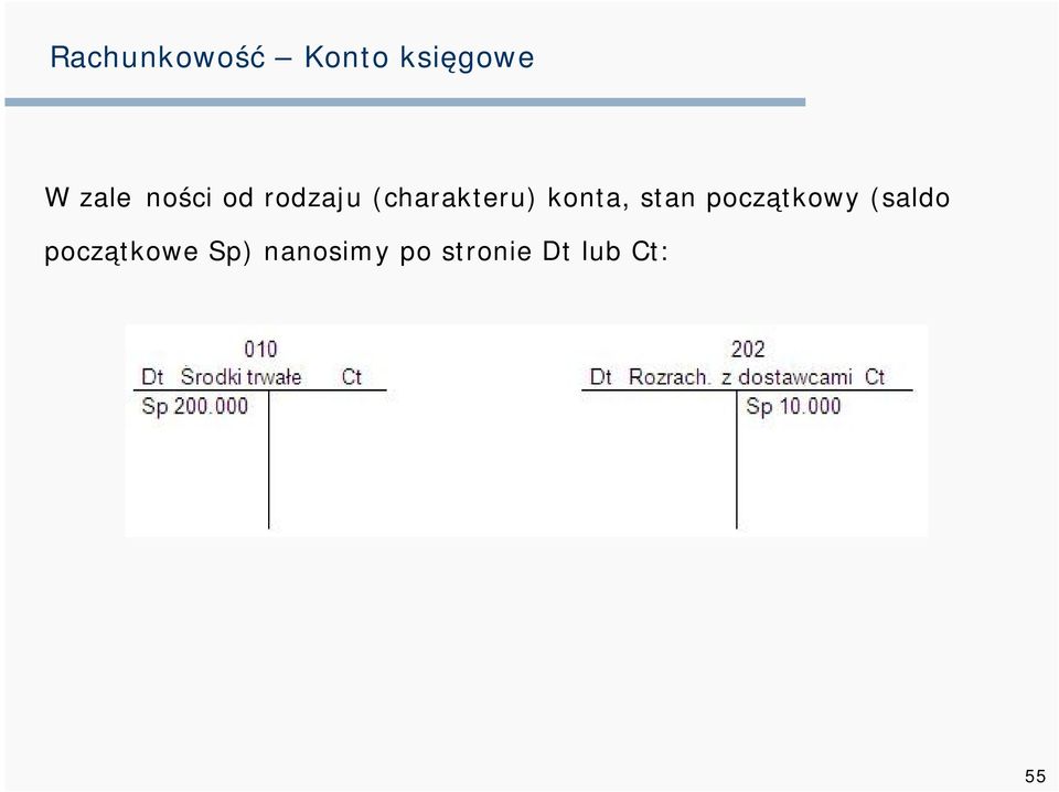 konta, stan początkowy (saldo